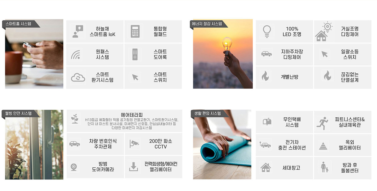 경주 벽산블루밍 아르테시티 시스템