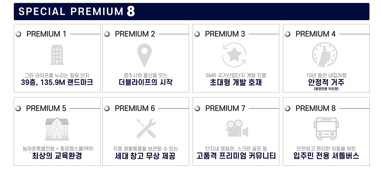 경주 벽산블루밍 아르테시티 프리미엄